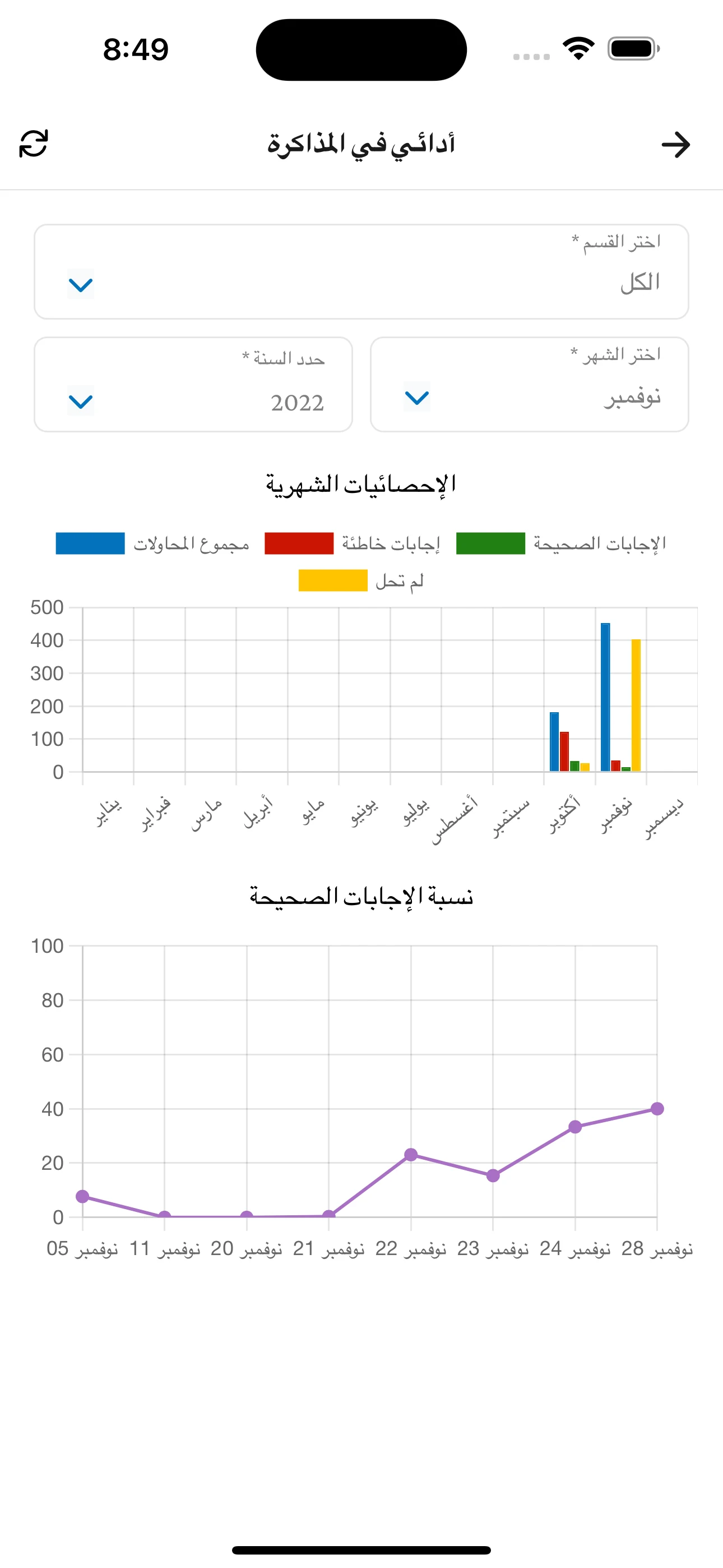 NESBH نسبة screenshot